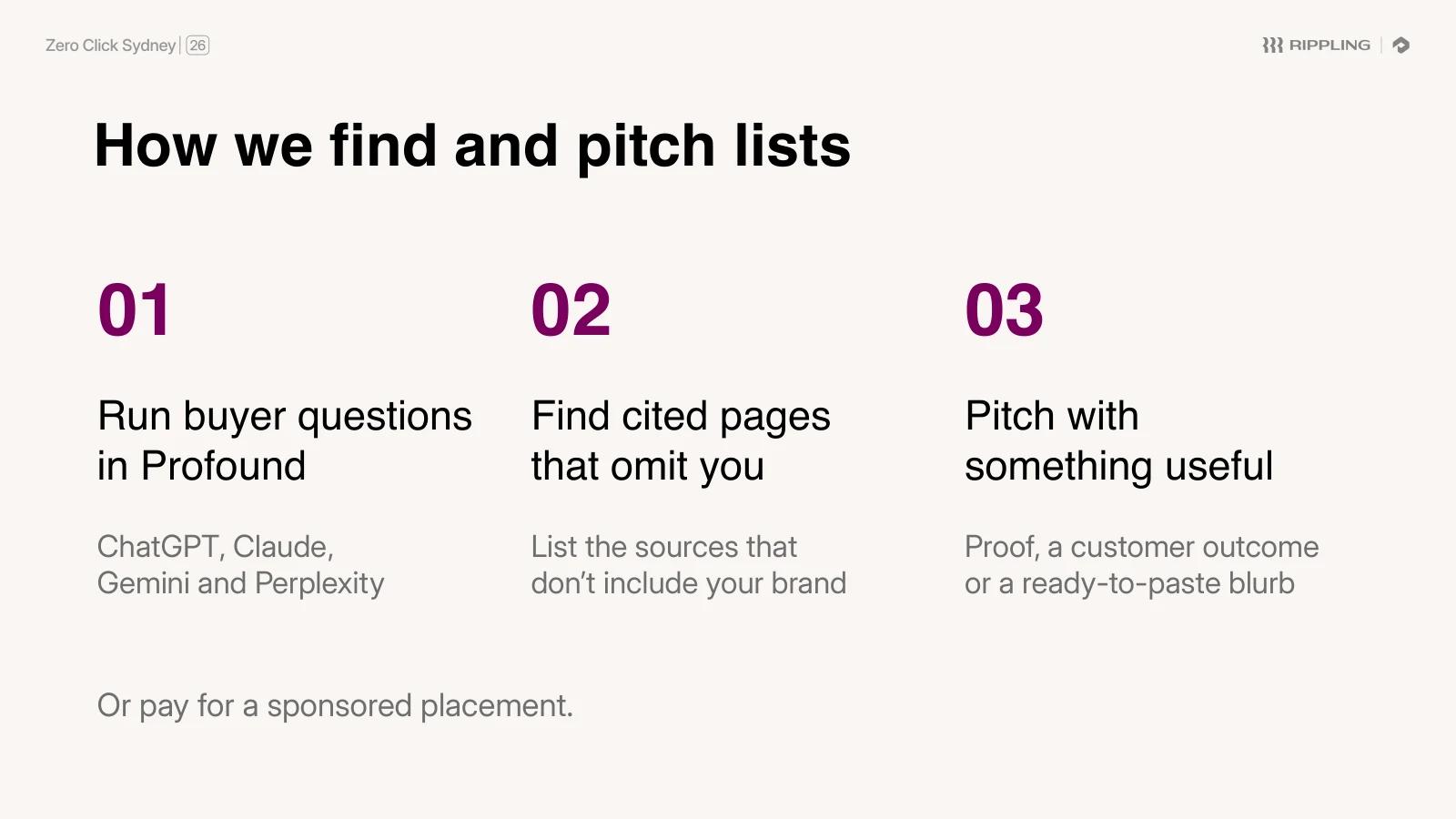 "How we find and pitch lists": run buyer questions in Profound across ChatGPT, Claude, Gemini and Perplexity, find cited pages that omit your brand, then pitch with something useful
