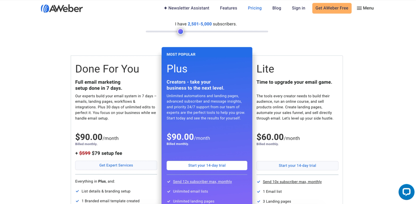 AWeber pricing table for up to 5,000 subscribers