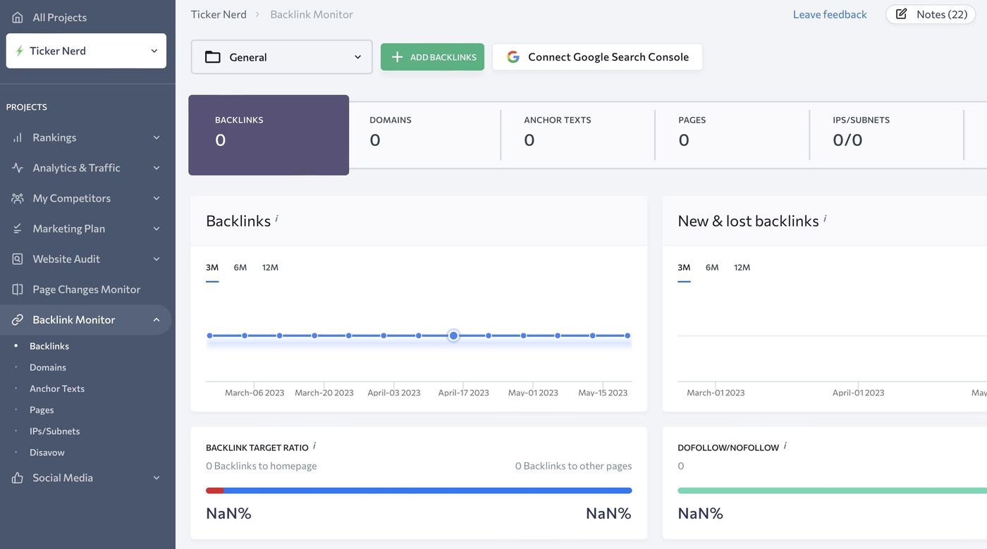 ticker nerd backlink