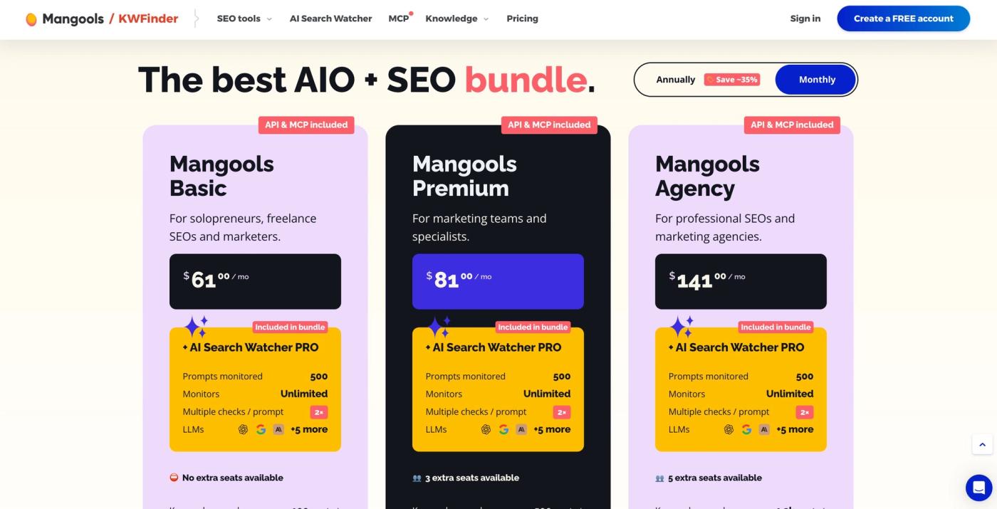 Mangools Bundle Pricing
