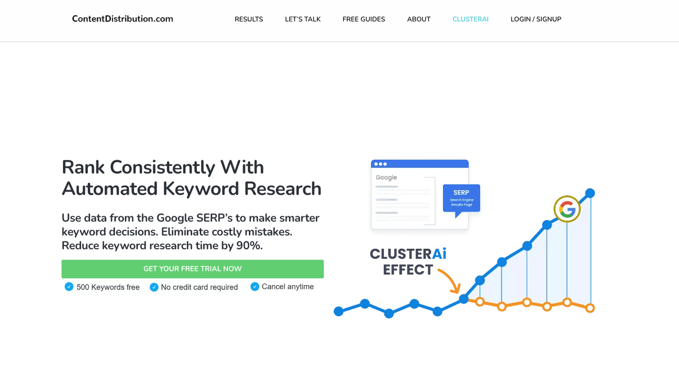cluster ai