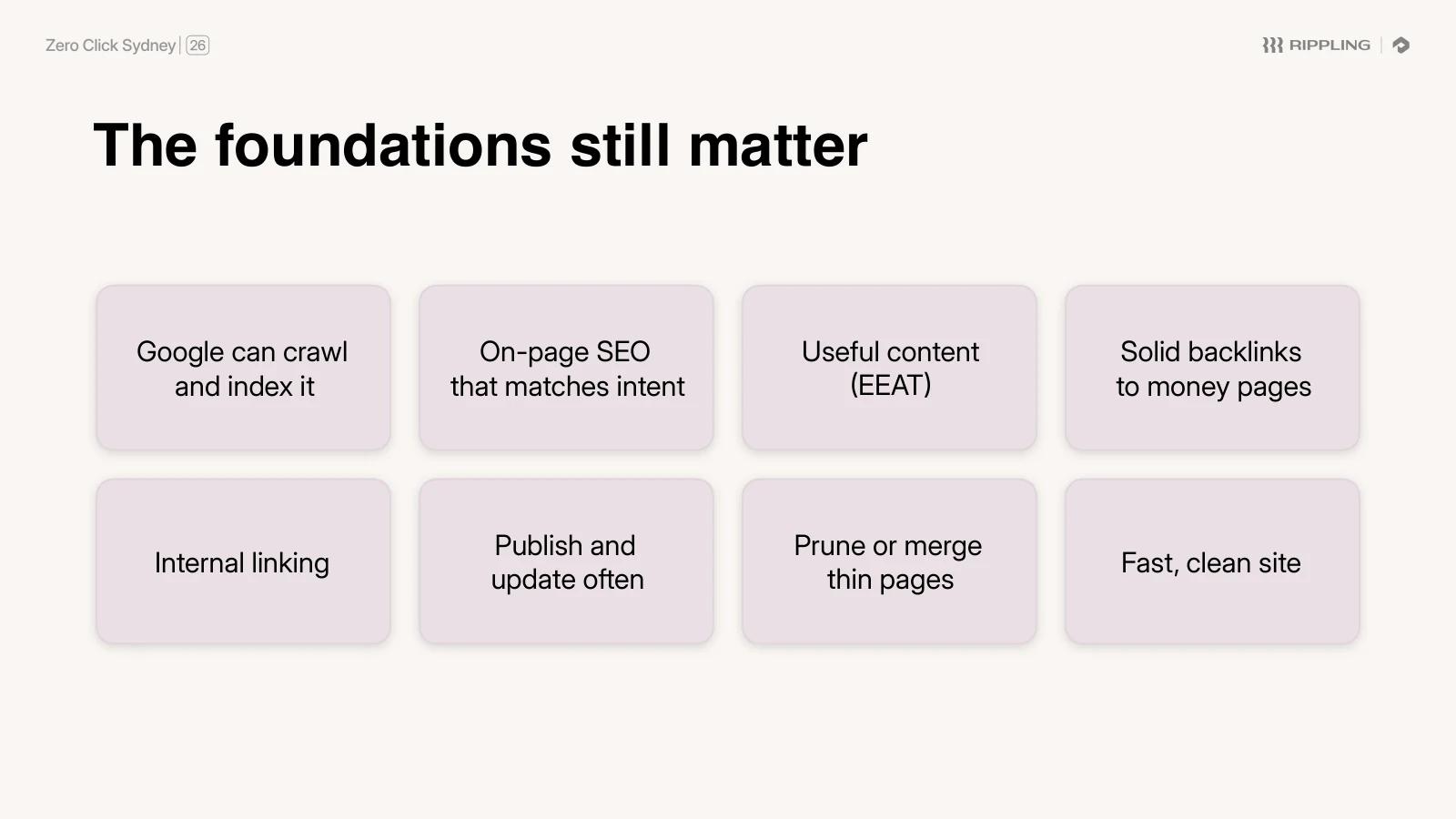 "The foundations still matter": eight tiles covering crawlability and indexing, on-page SEO matching intent, useful content, backlinks to money pages, internal linking, publishing and updating often, pruning thin pages, and a fast clean site