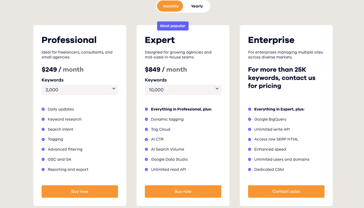 accuranker pricing