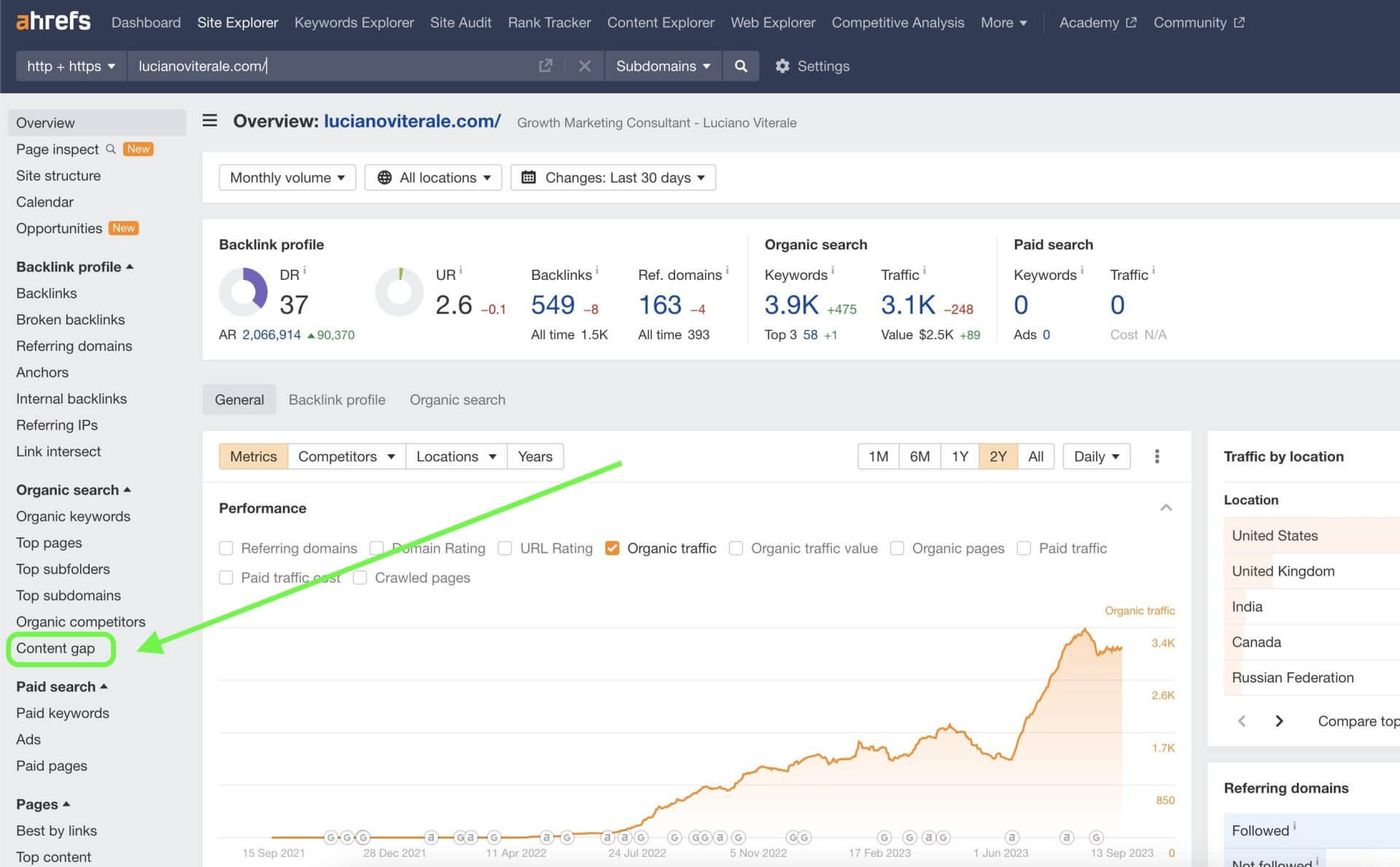 ahrefs step2