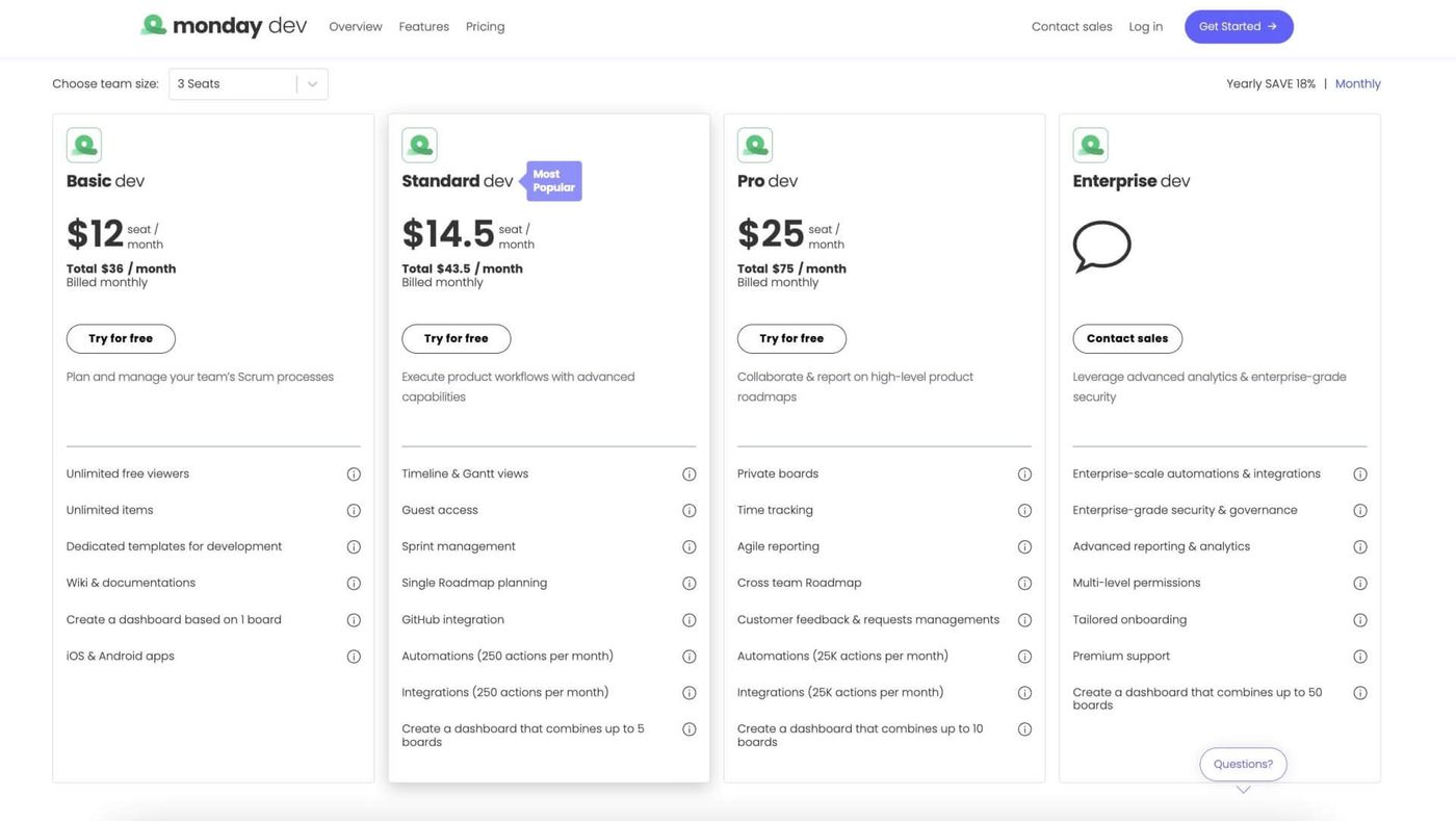 monday dev pricing