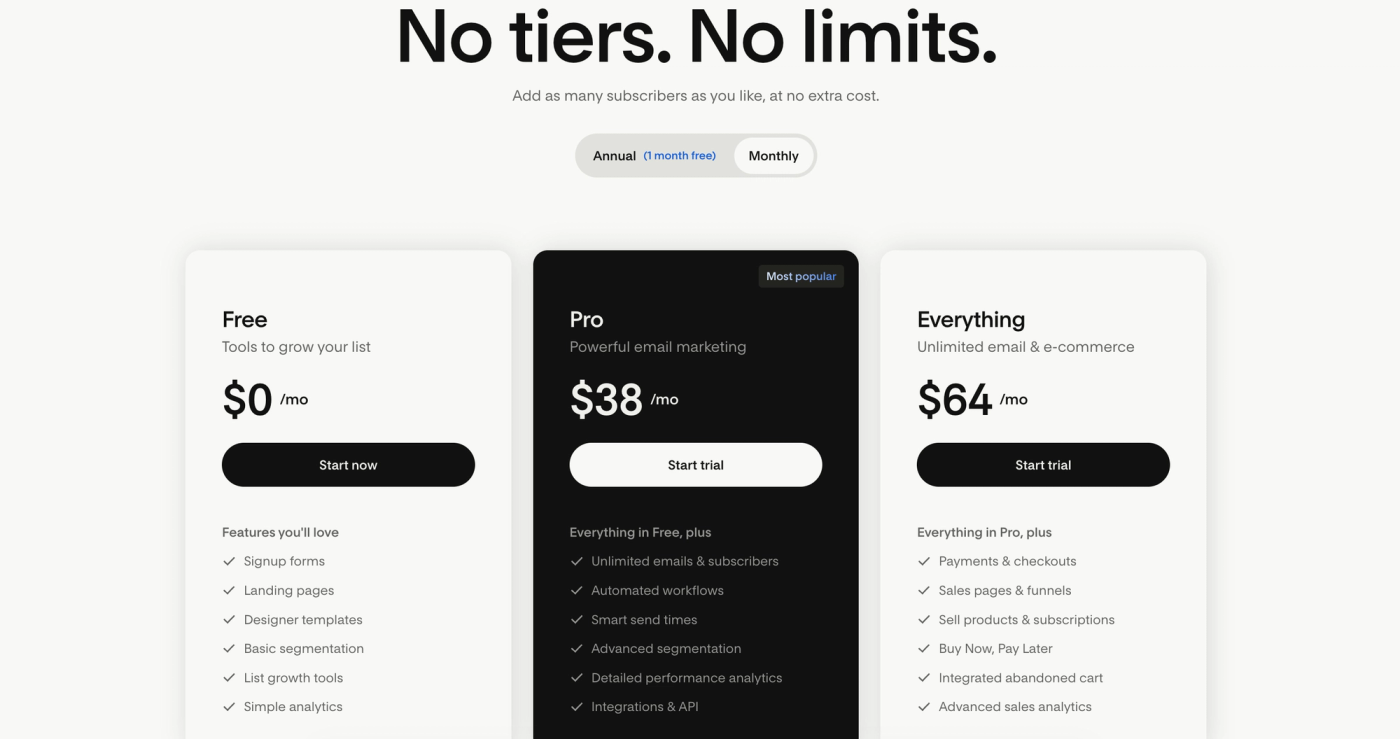 Flodesk pricing options