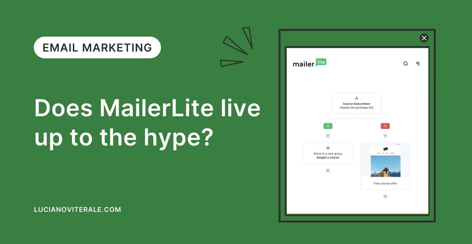 MailerLite Review 2026 - Does it live up to the hype?