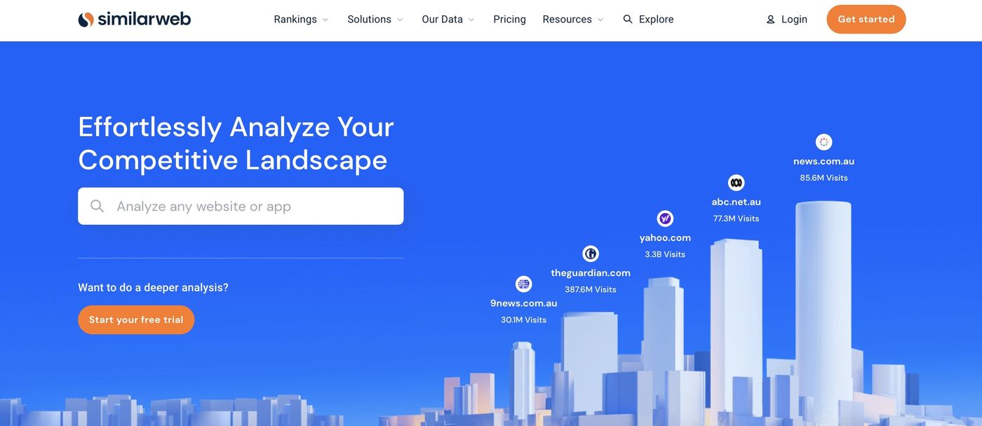 similarweb