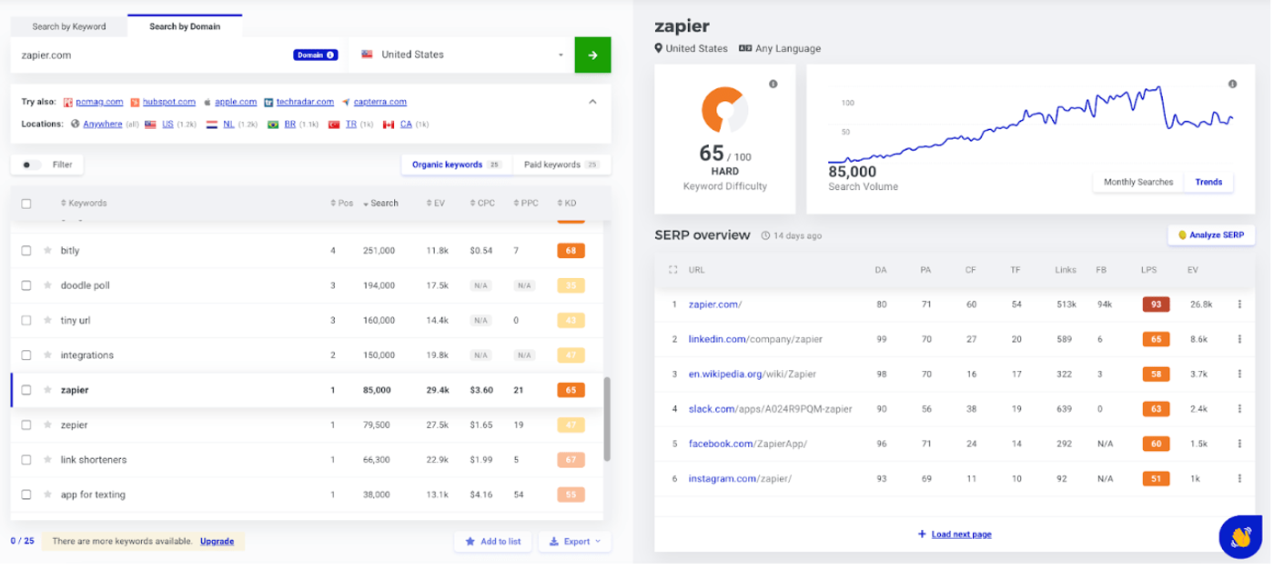 Zapier Domain Keyword Search