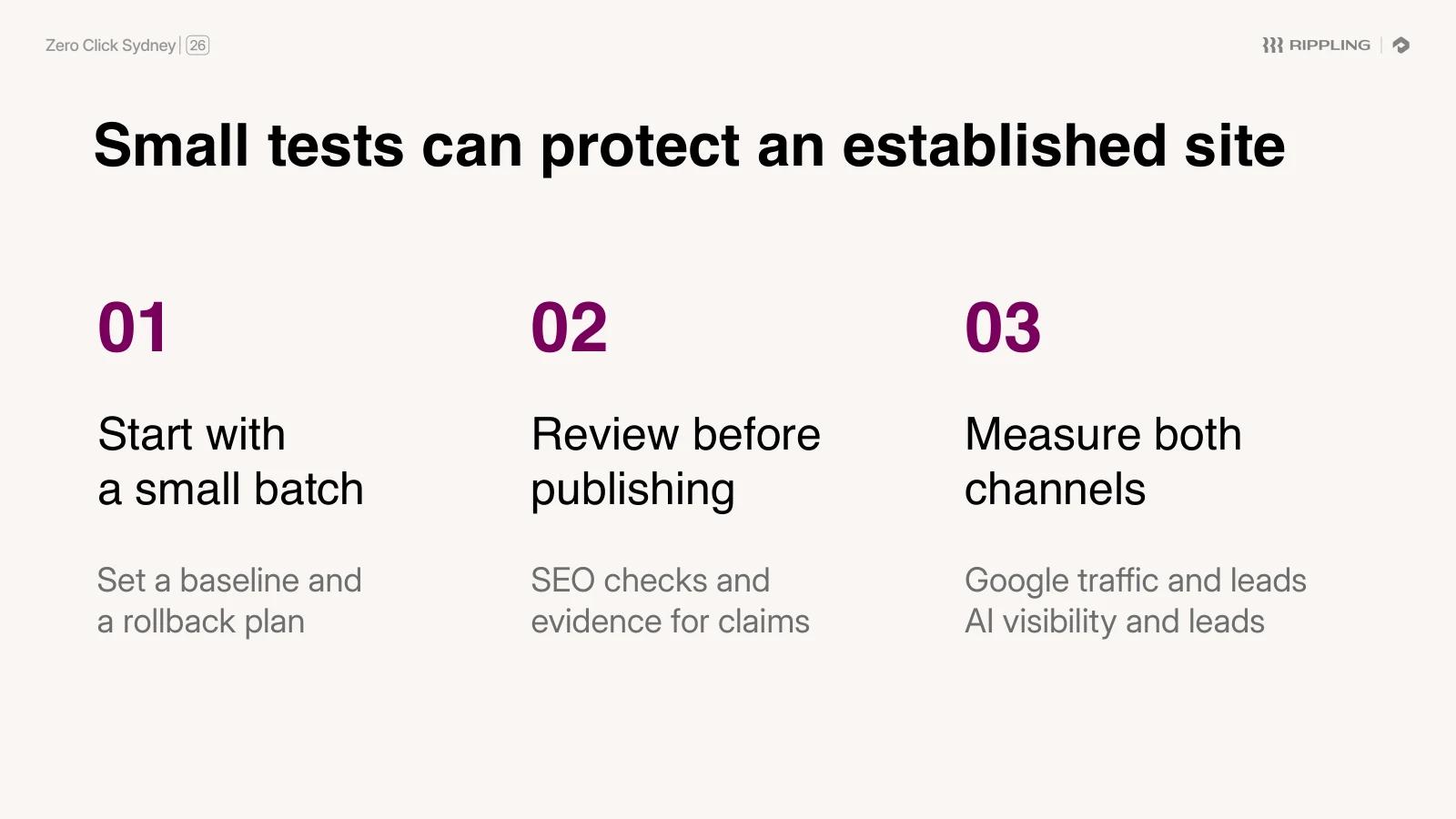 "Small tests can protect an established site": start with a small batch and a rollback plan, review before publishing with SEO checks and evidence, and measure both Google traffic and AI visibility