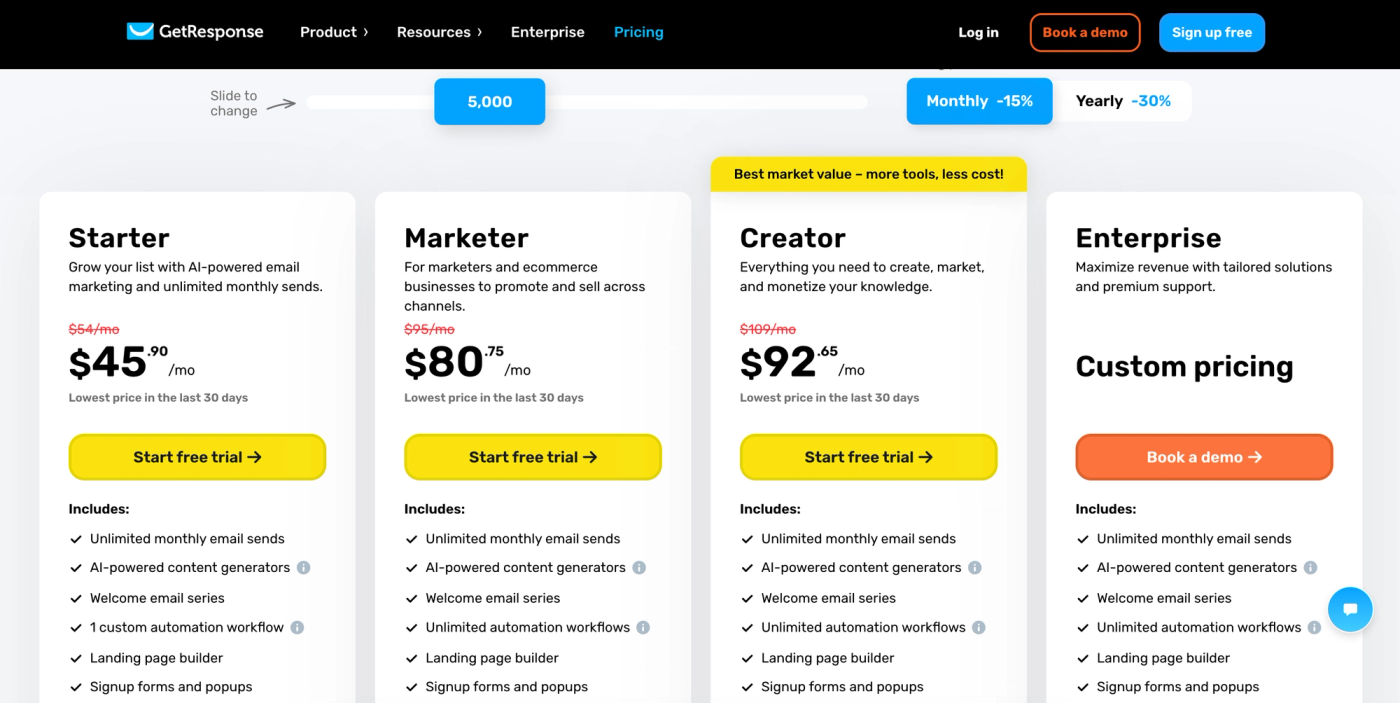 GetResponse pricing options monthly