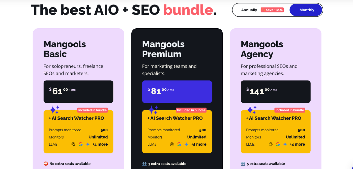 mangools pricing