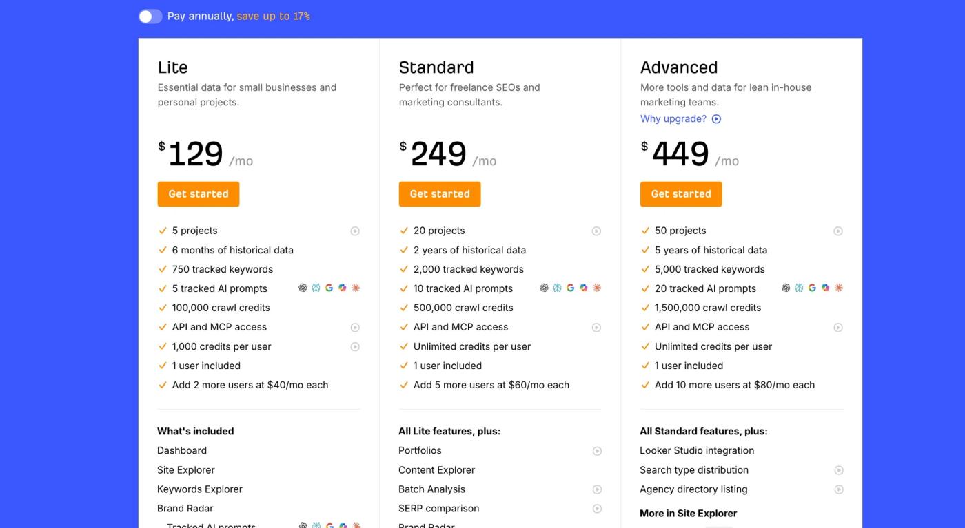 ahrefs pricing