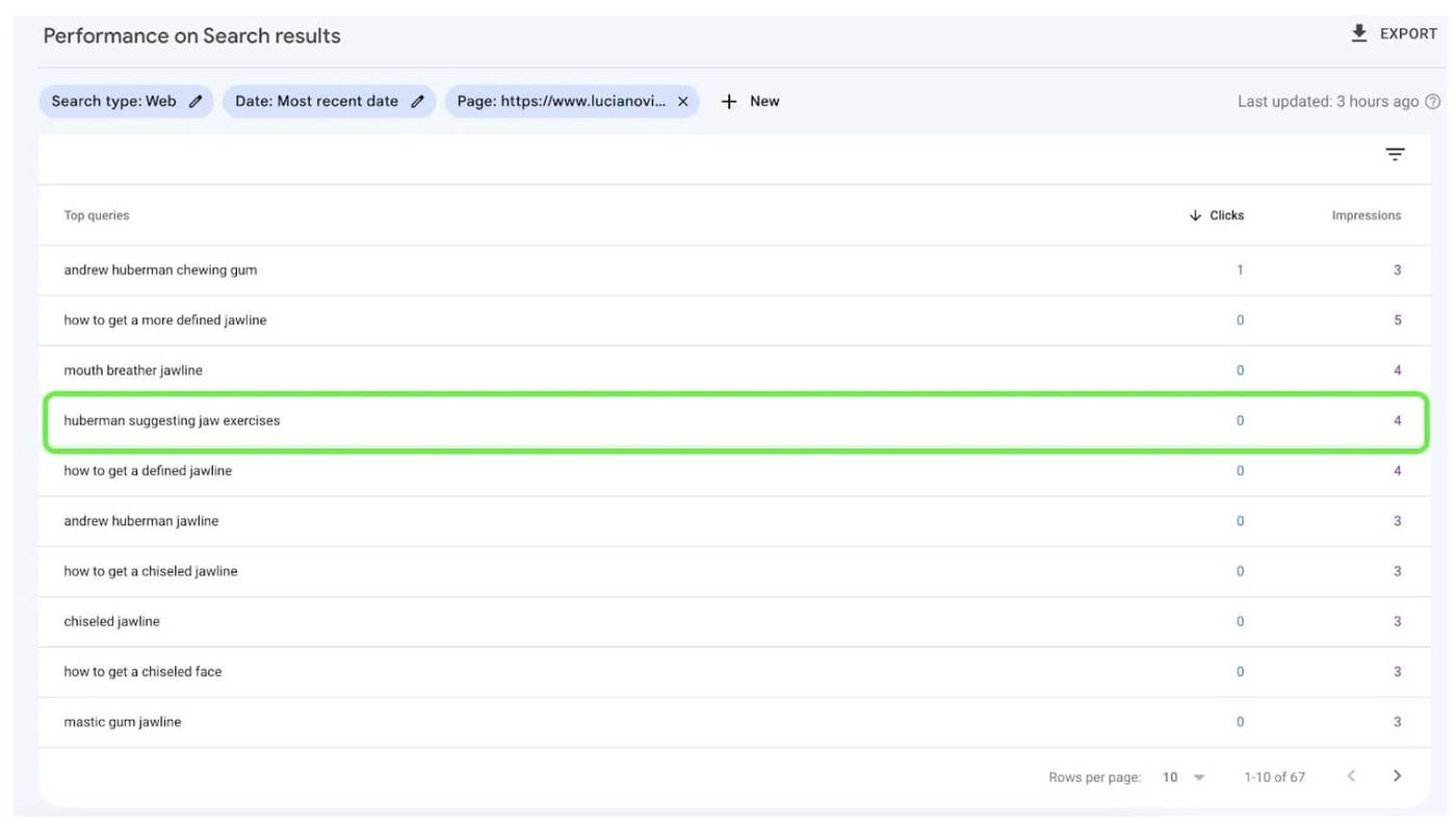 huberman keyword in gsc