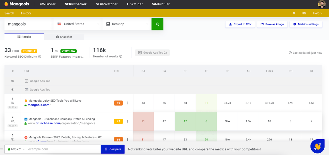 Mangools Serp Checker