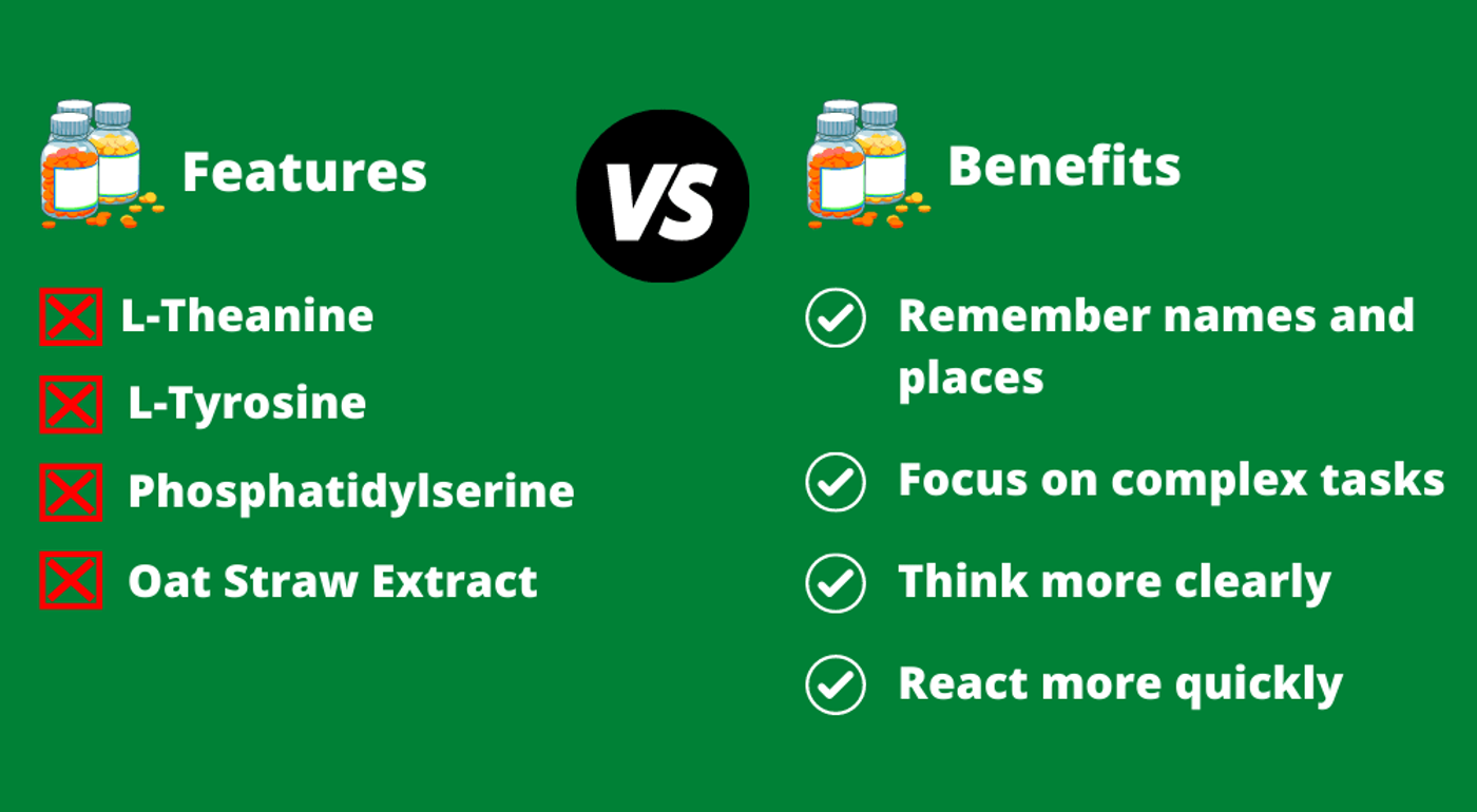 supplement benefits