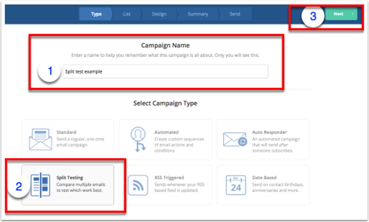 activecampaign-split-test