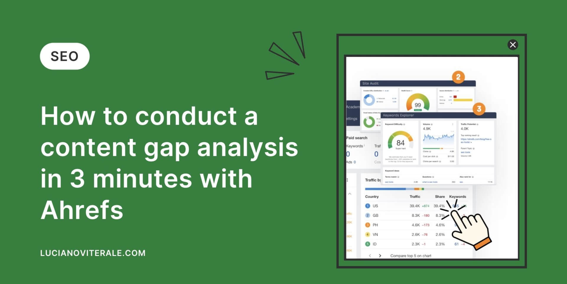How to conduct a content gap analysis in 3 minutes with Ahrefs