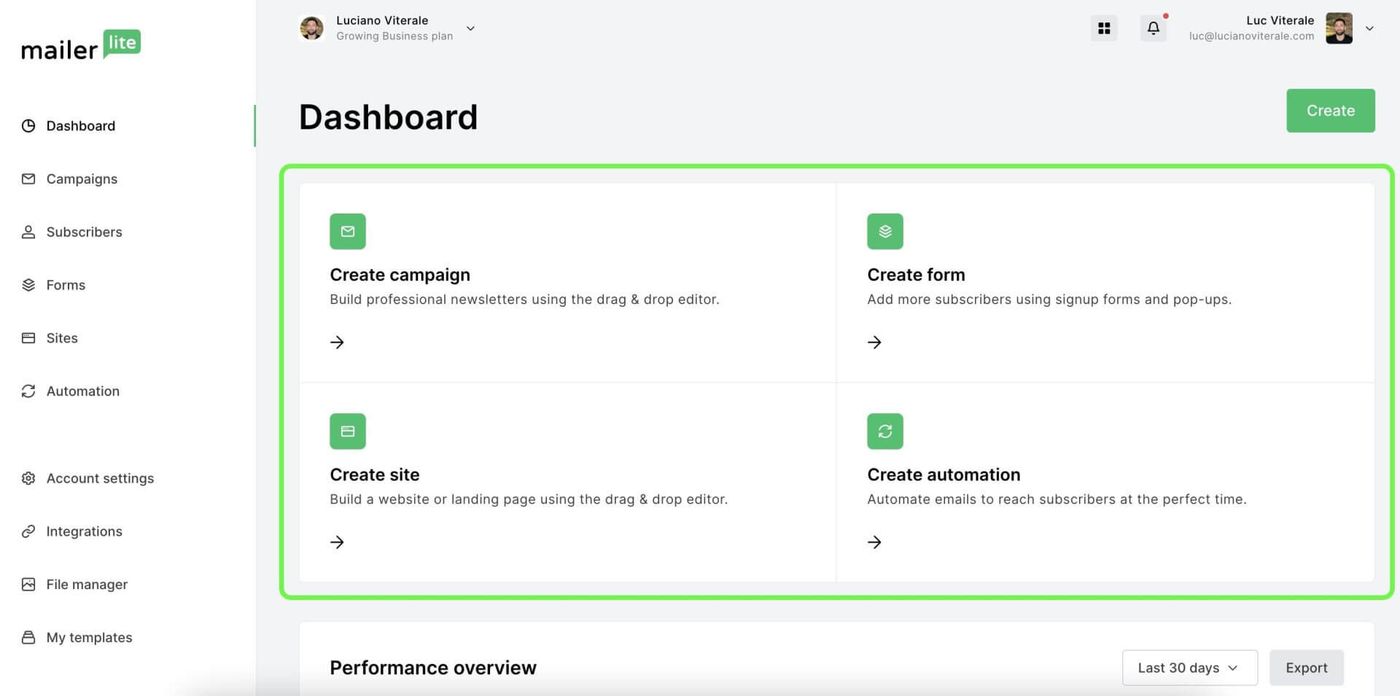 mailerlite dashboard