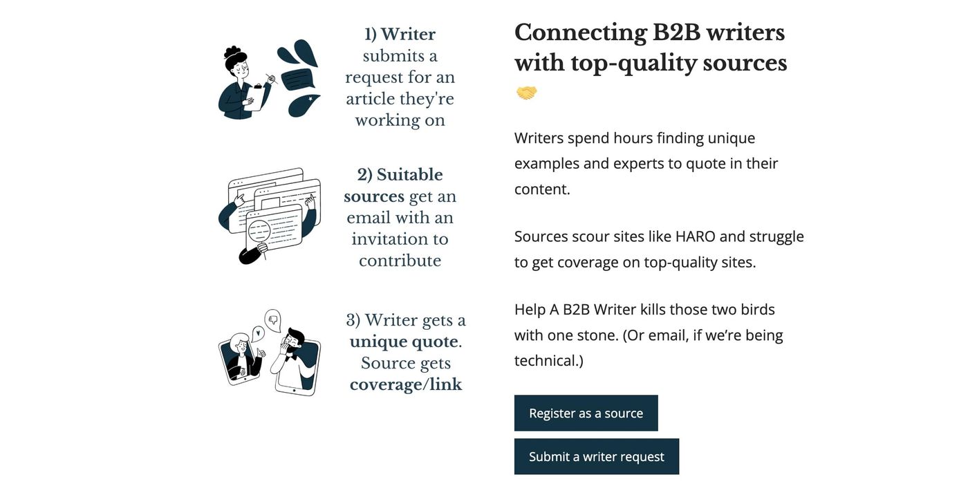 helpab2bwriter