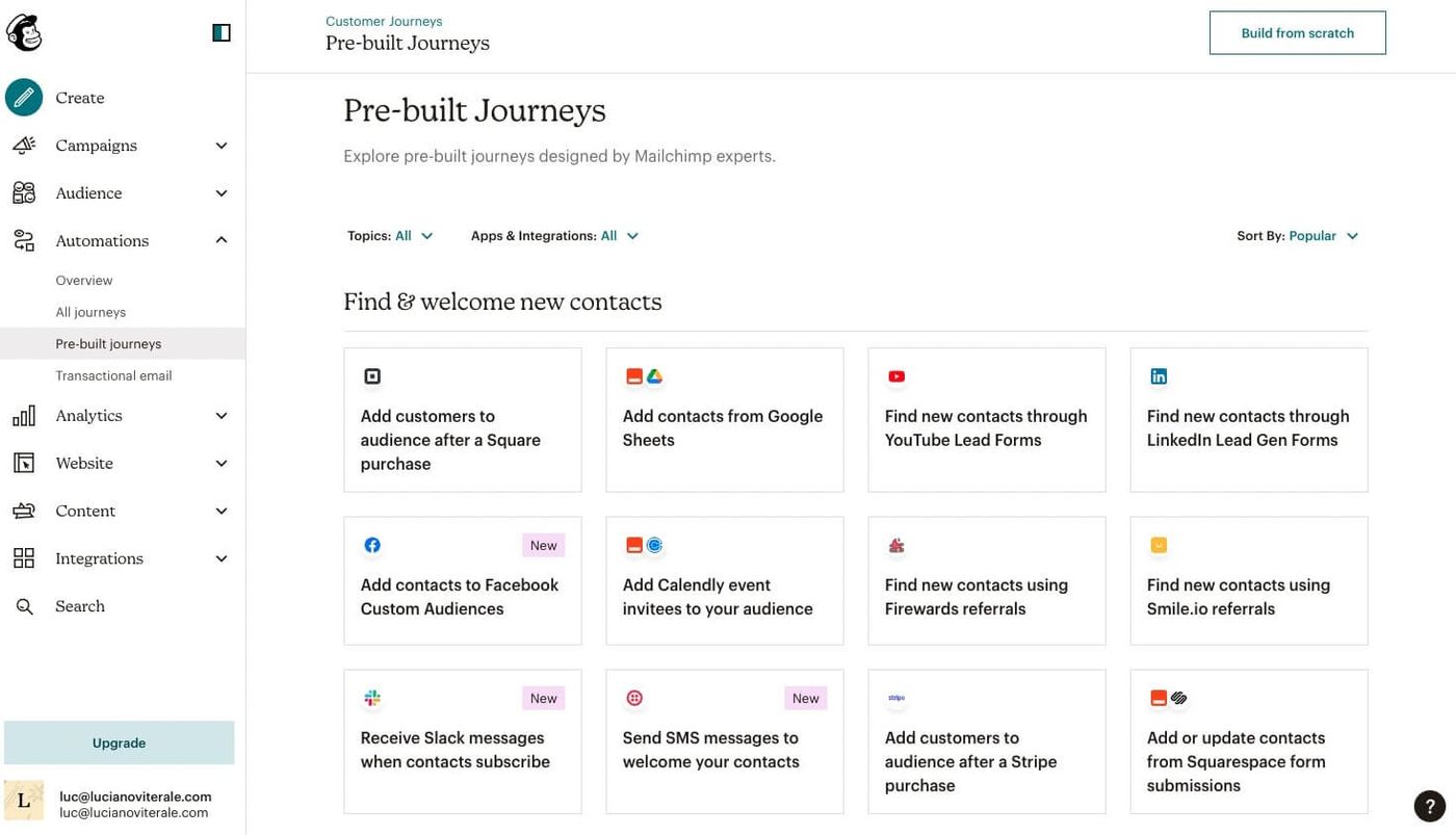 mailchimp prebuilt journeys