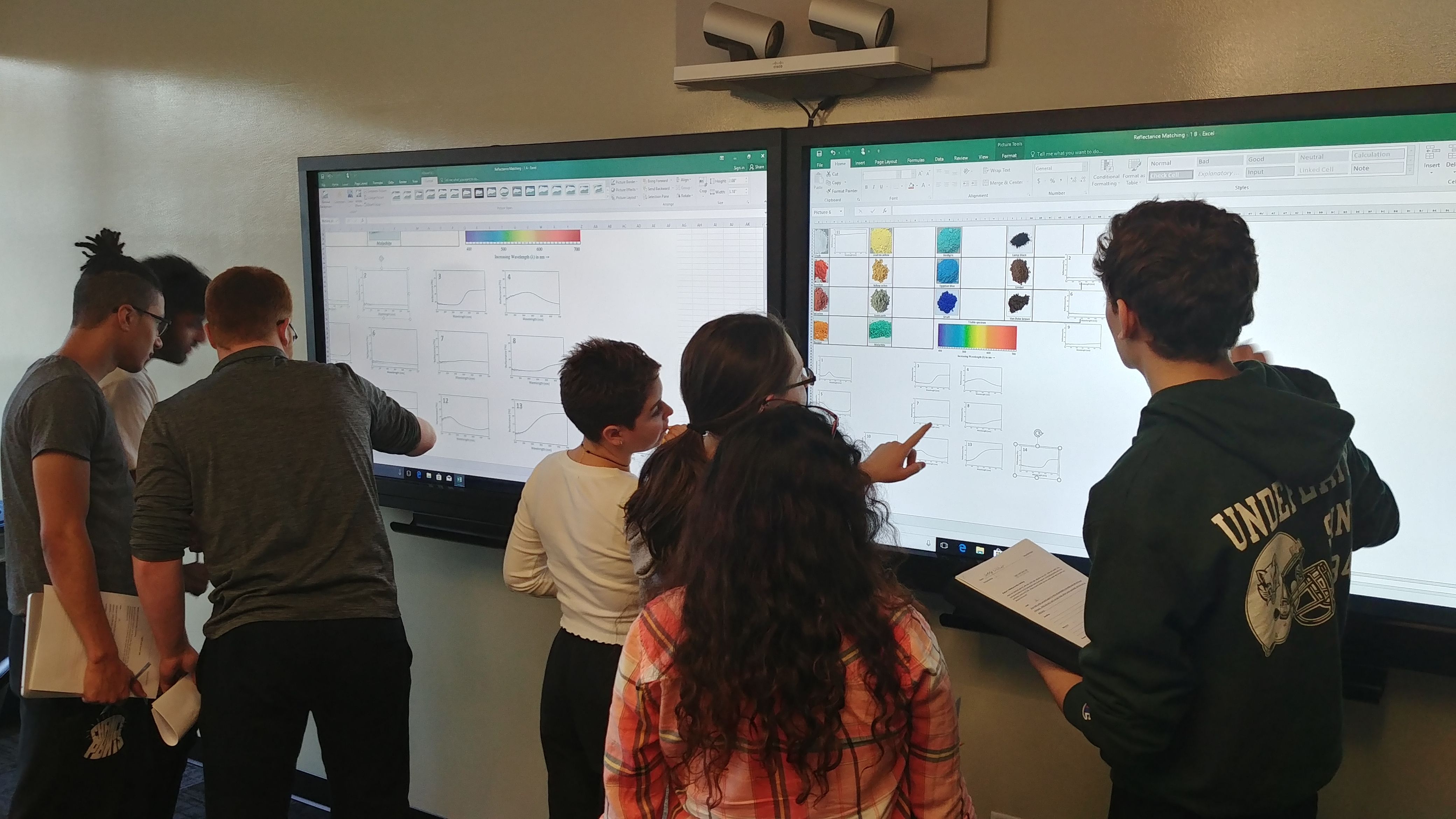 Students work on color and frequency matching exercise 