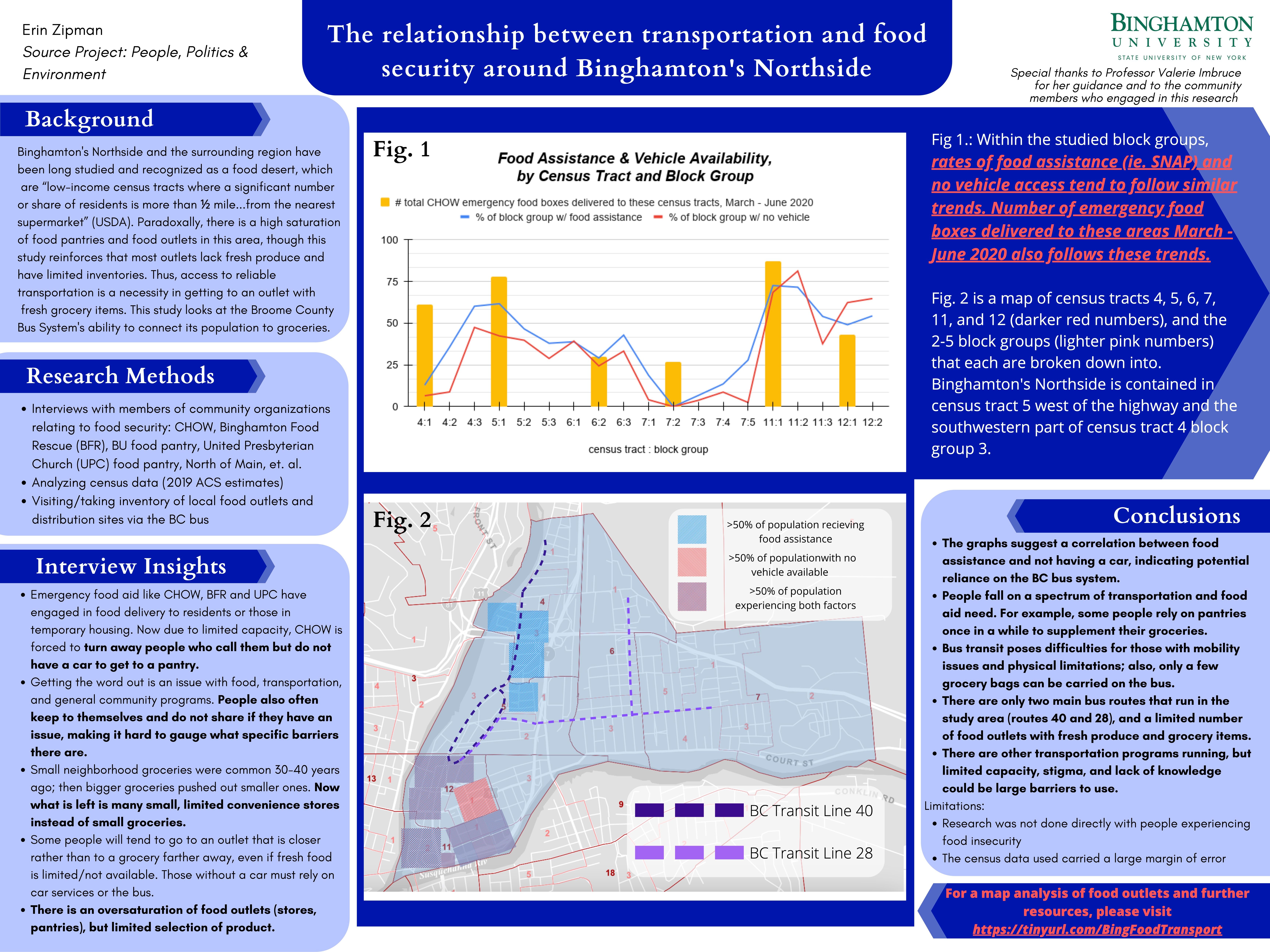 Erin Zipman's Poster