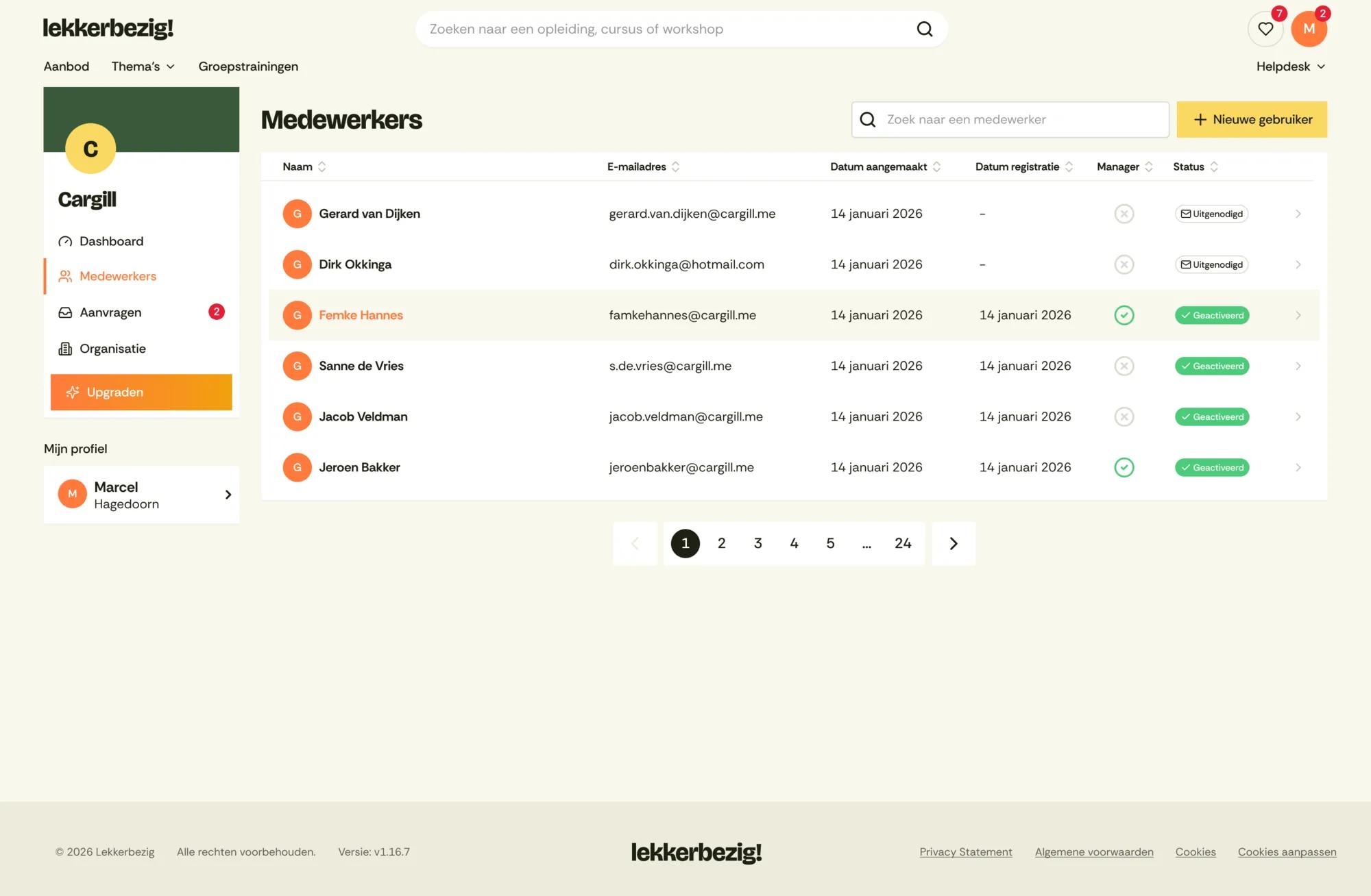 Medewerkers