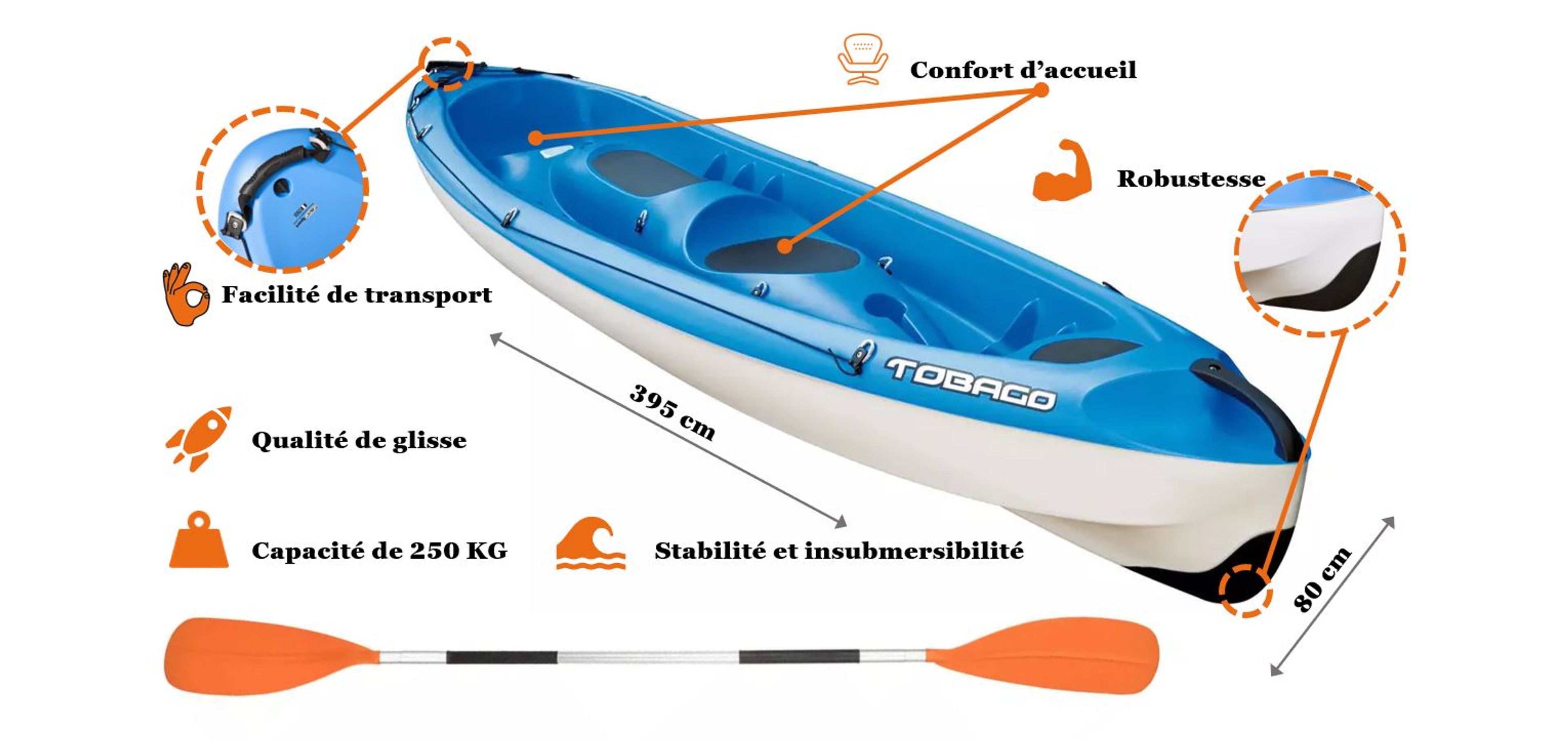 Kayak