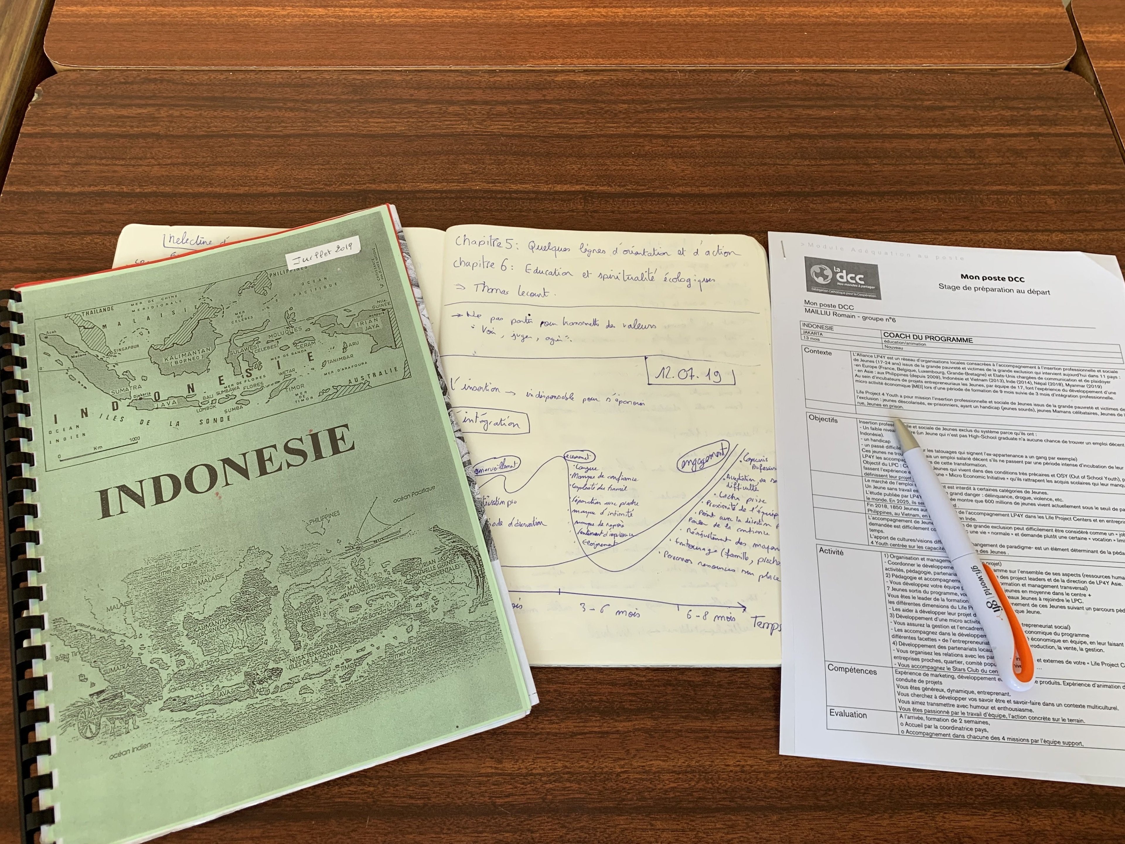 Direction l'Indonésie