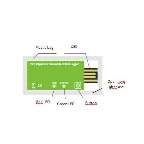 Enregistreur De Température USB Jetable PDF - 10000 Points - Surveillance Transport Aliments Et Médicaments