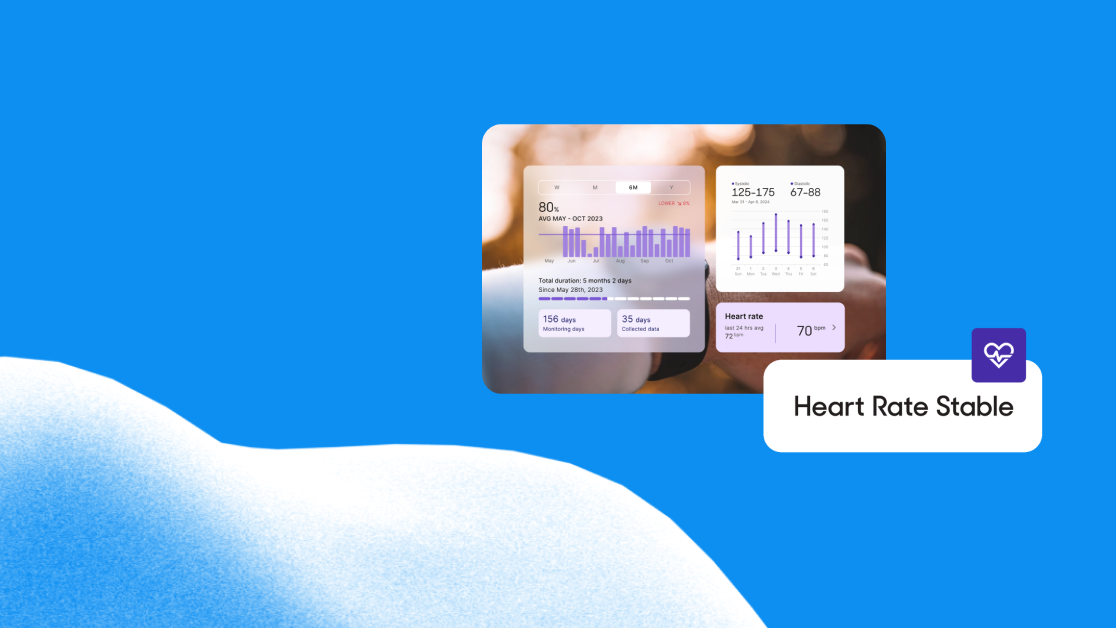 Technology dashboard managing heart device results
