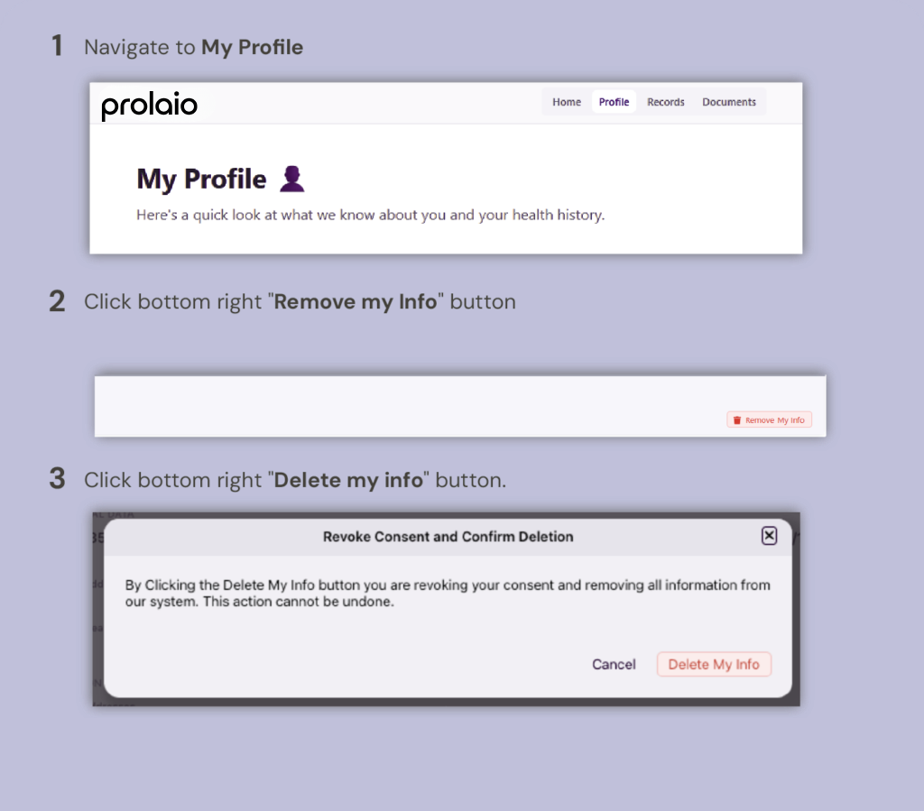 prolaio-ias-revoke-consent
