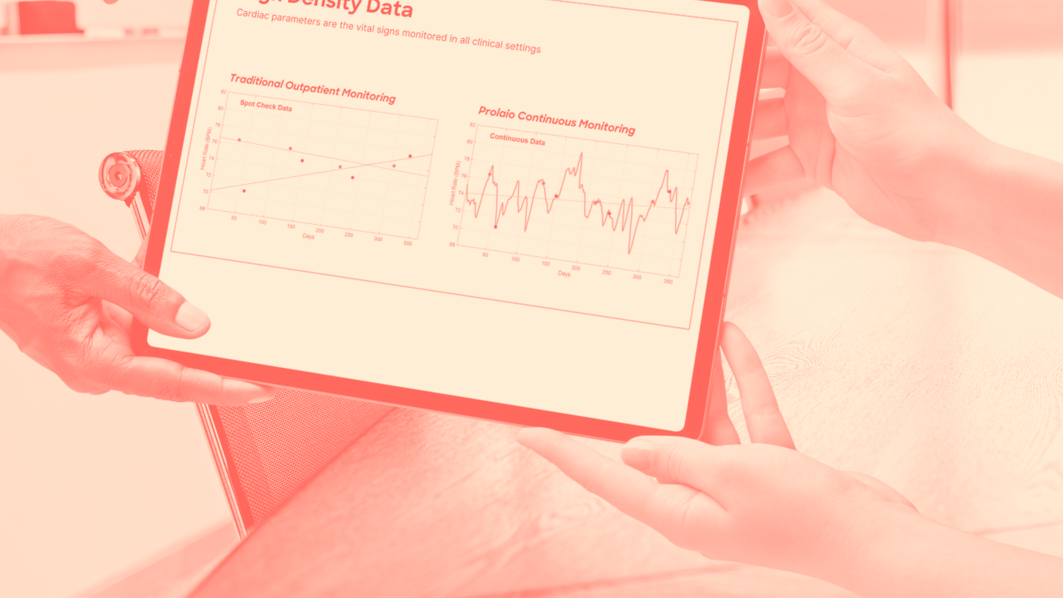 Patient monitoring workbench
