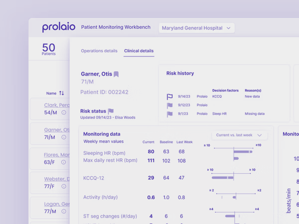 Prolaio provider dashboard