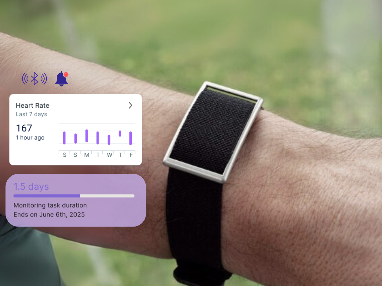 Corsano cardiobracelet with task card images