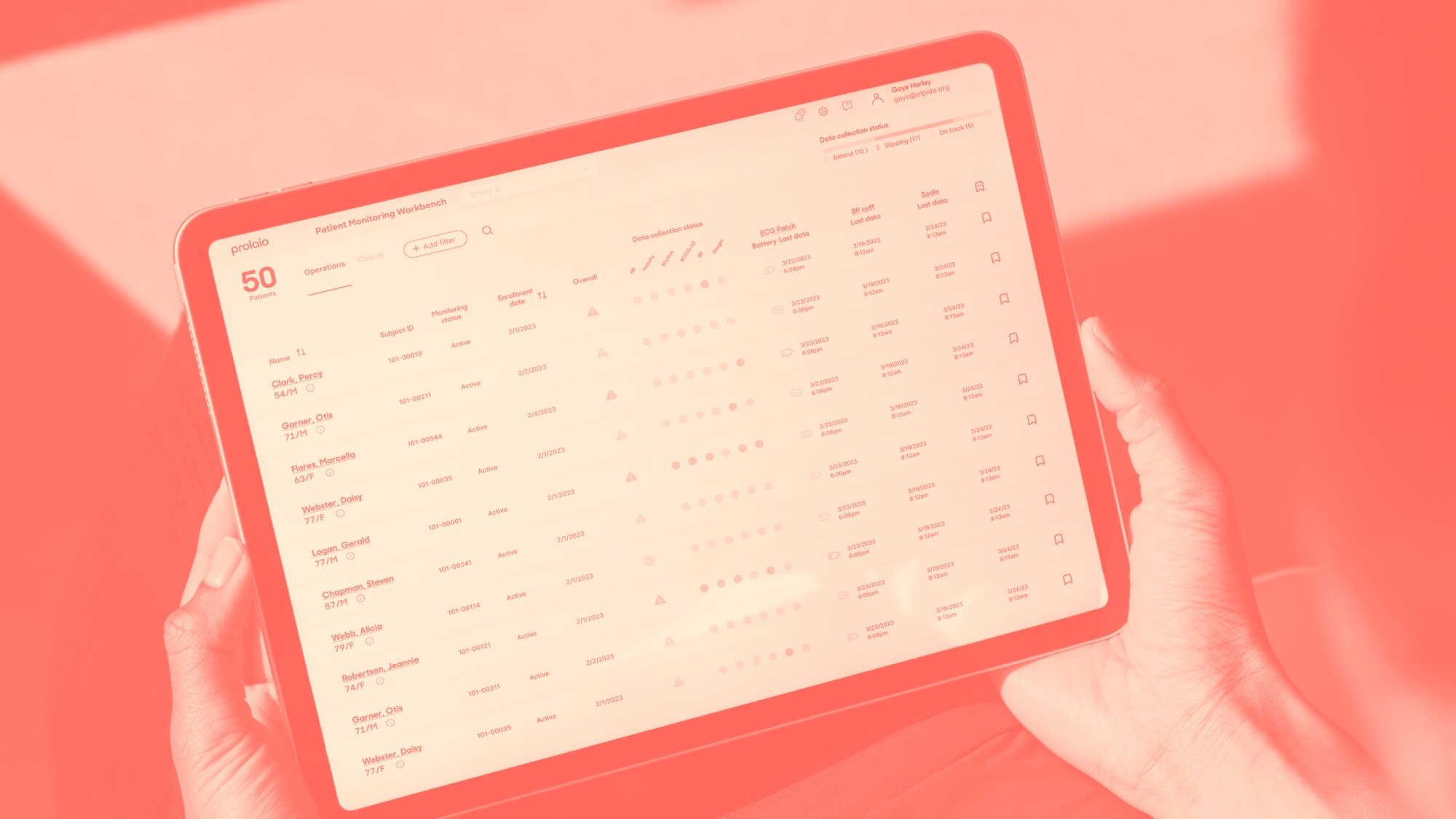 Multi-patient report view