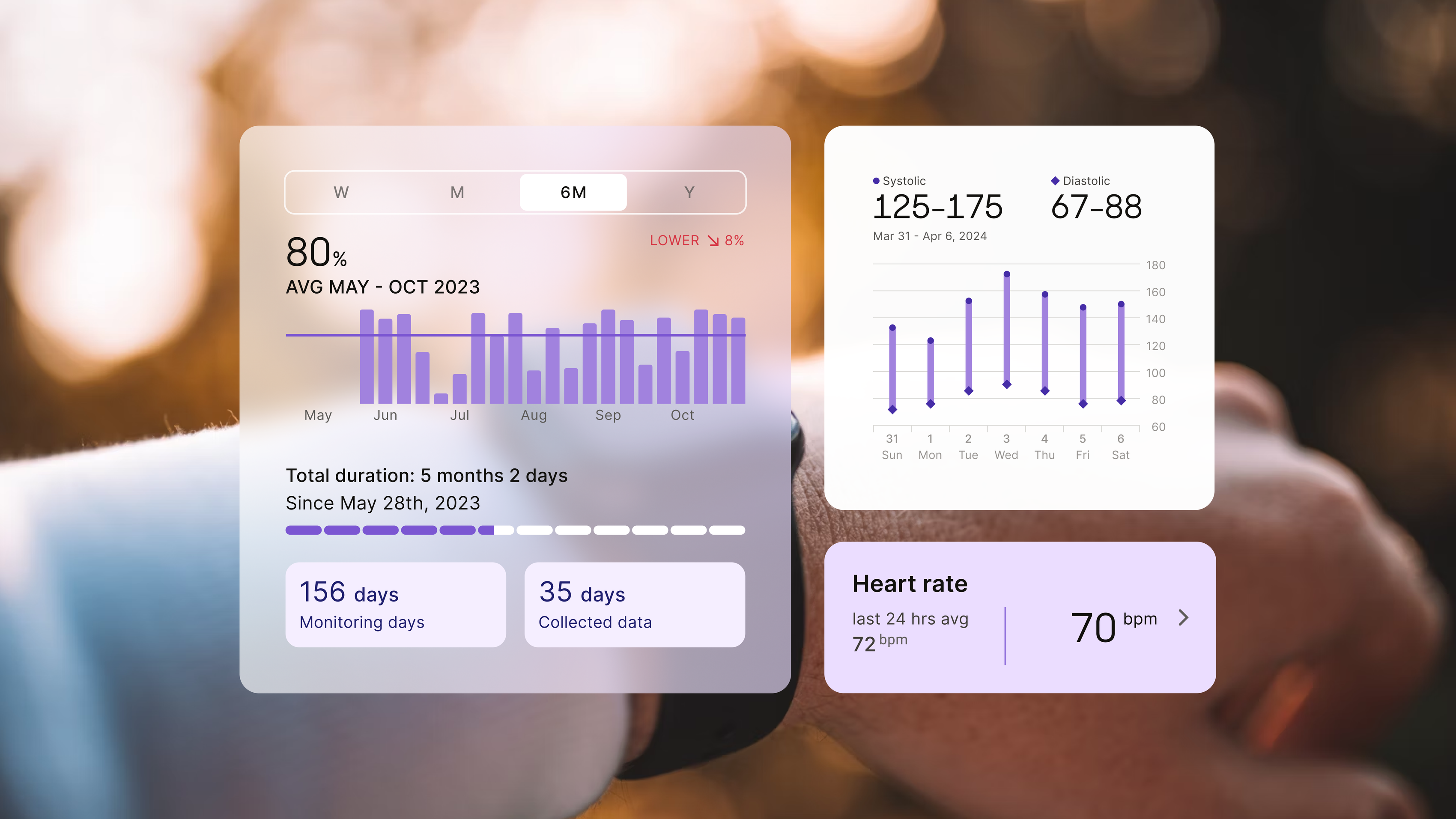 Examples of Prolaio app features