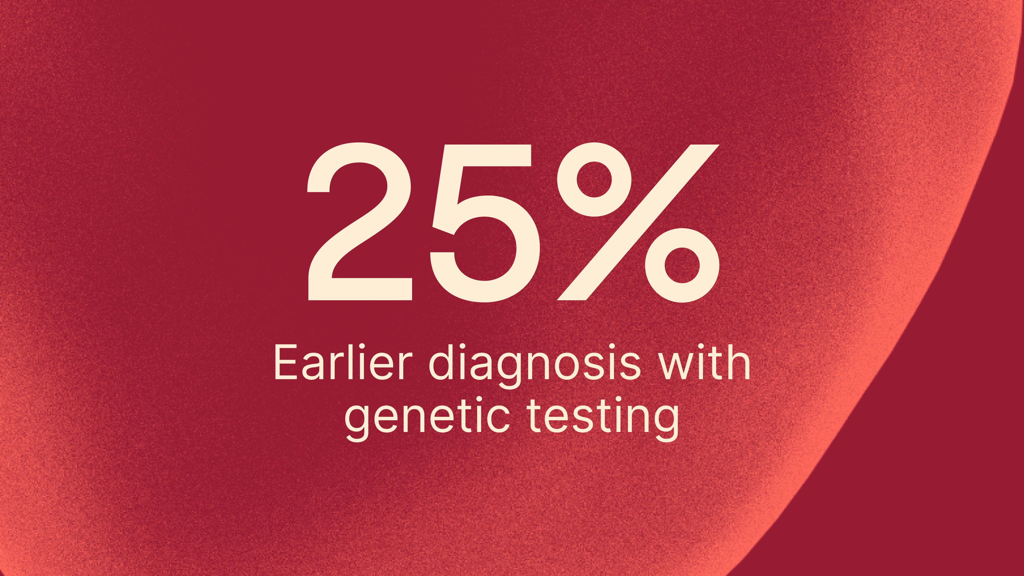 "25% Earlier diagnosis with genetic testing"