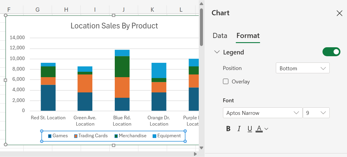 Stacked Bar Chart in Excel