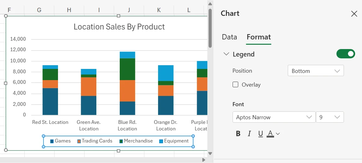 Stacked Bar Chart in Excel
