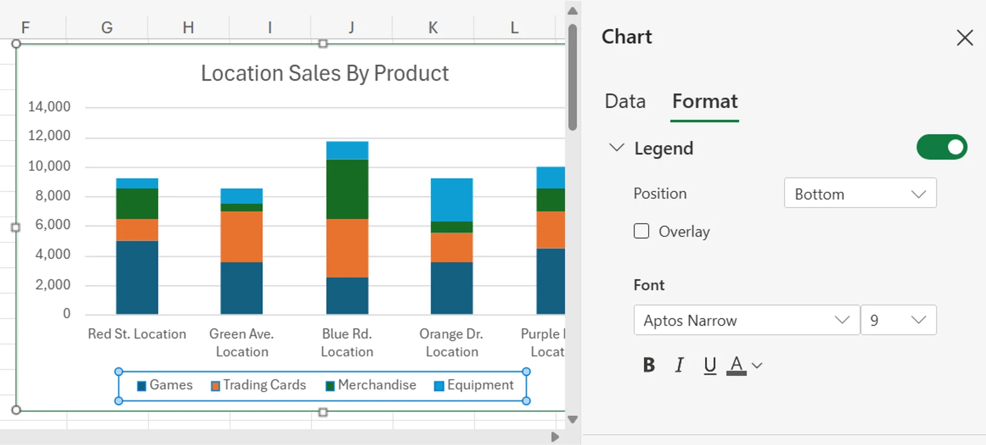 Stacked Bar Chart in Excel
