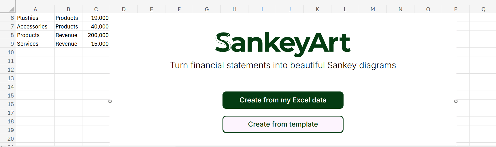 How to Implement Sankey in Excel