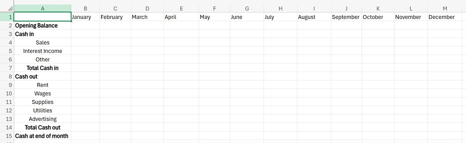 cashflow forecast template excel