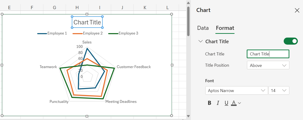How to Create a Spider Chart in Excel