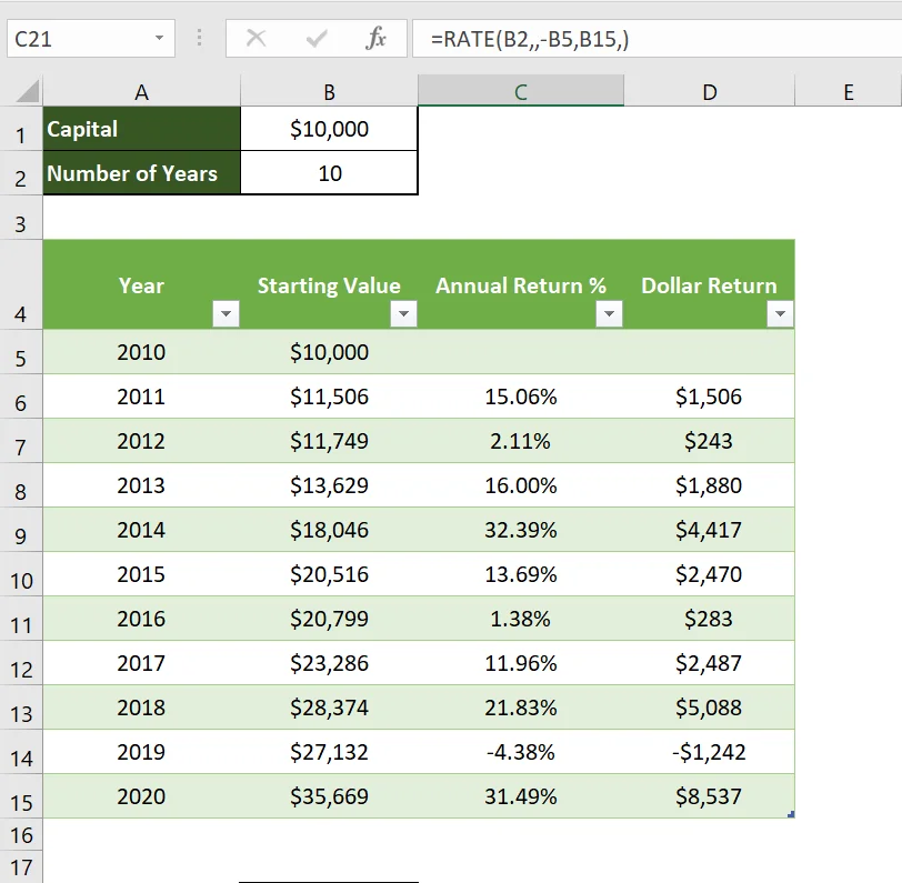 Calculating CAGR Growth in Excel