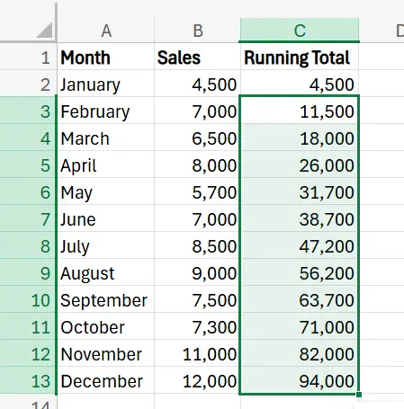 How to Calculate Rolling Total Excel