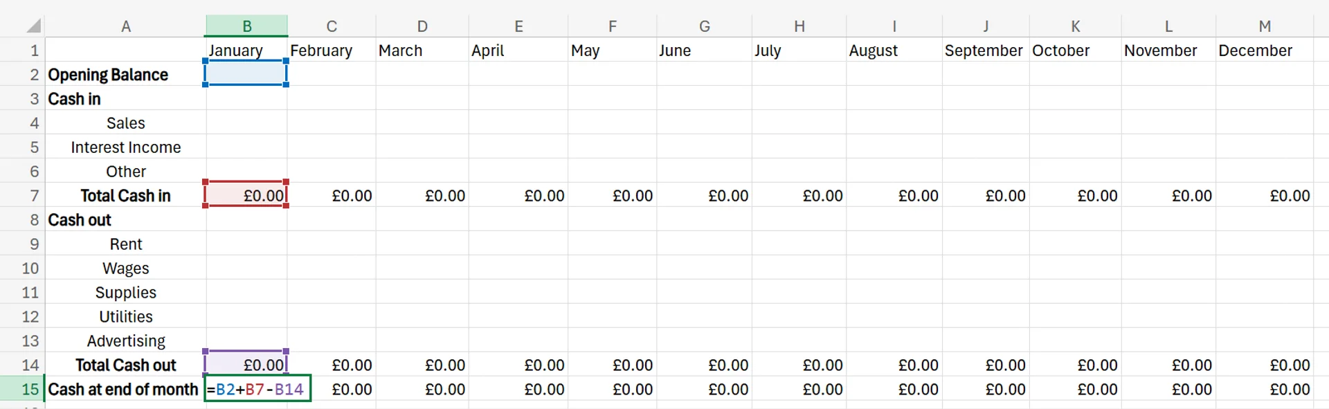 cashflow forecast template excel