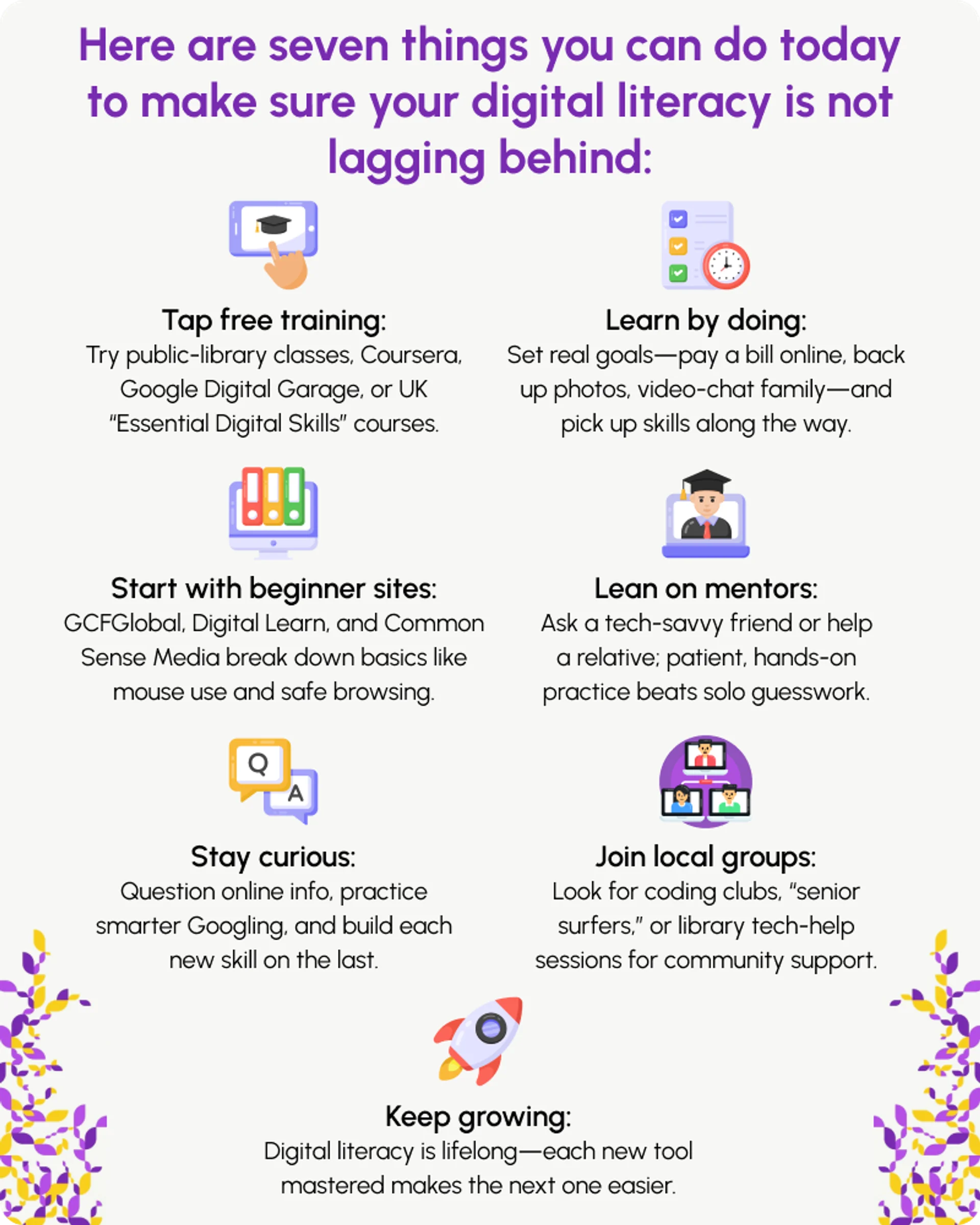 Literacy and Digital Literacy