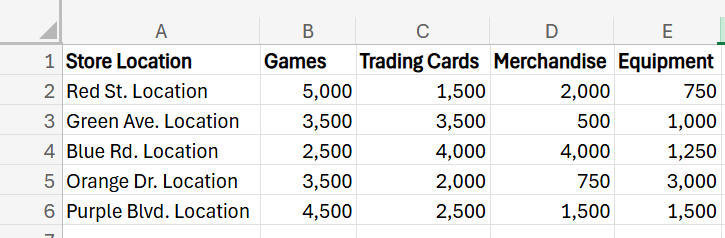 Stacked Bar Chart in Excel